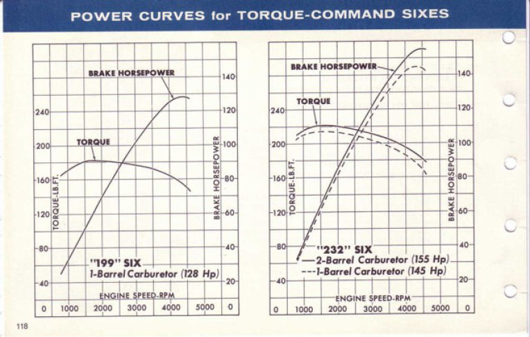 1967_AMC_Data_Book-118