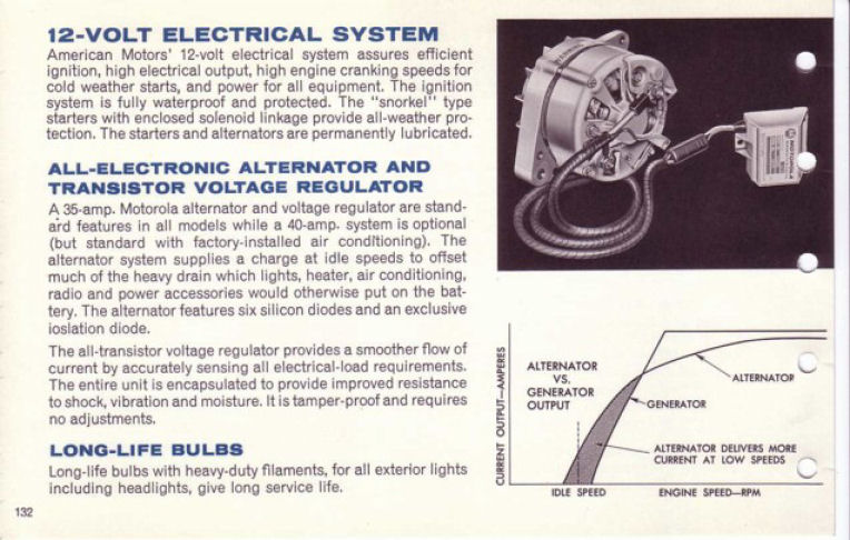 1967_AMC_Data_Book-132