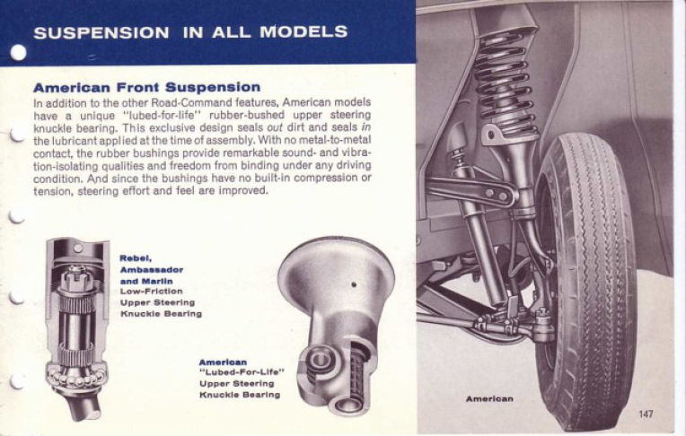 1967_AMC_Data_Book-147