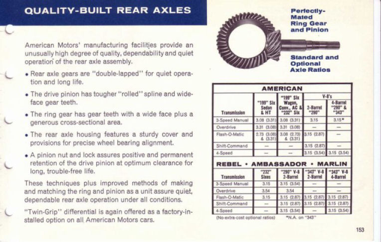 1967_AMC_Data_Book-153