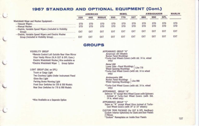 1967_AMC_Data_Book-197