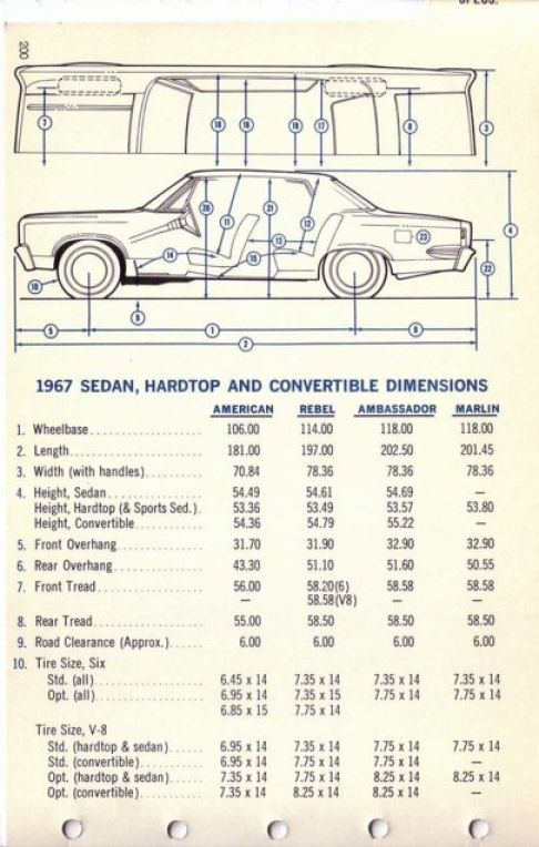 1967_AMC_Data_Book-200