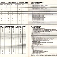 1969_AMC_Full_Line-46-47