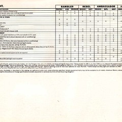 1969_AMC_Full_Line-48