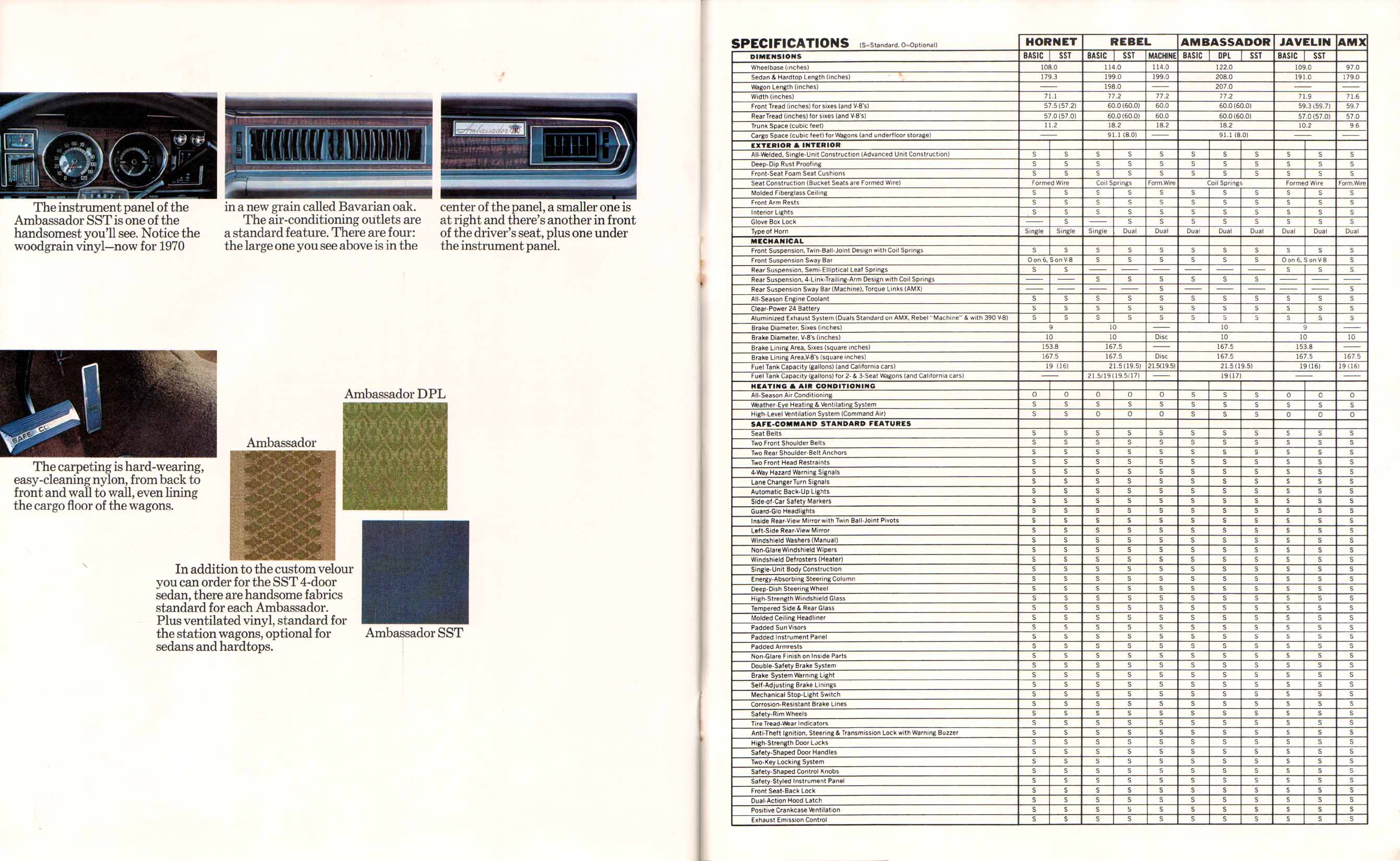 1970_AMC_Full_LIne_Prestige-44-45