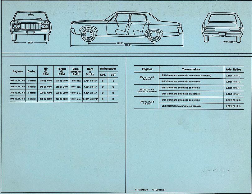 1970_Ambassador-08