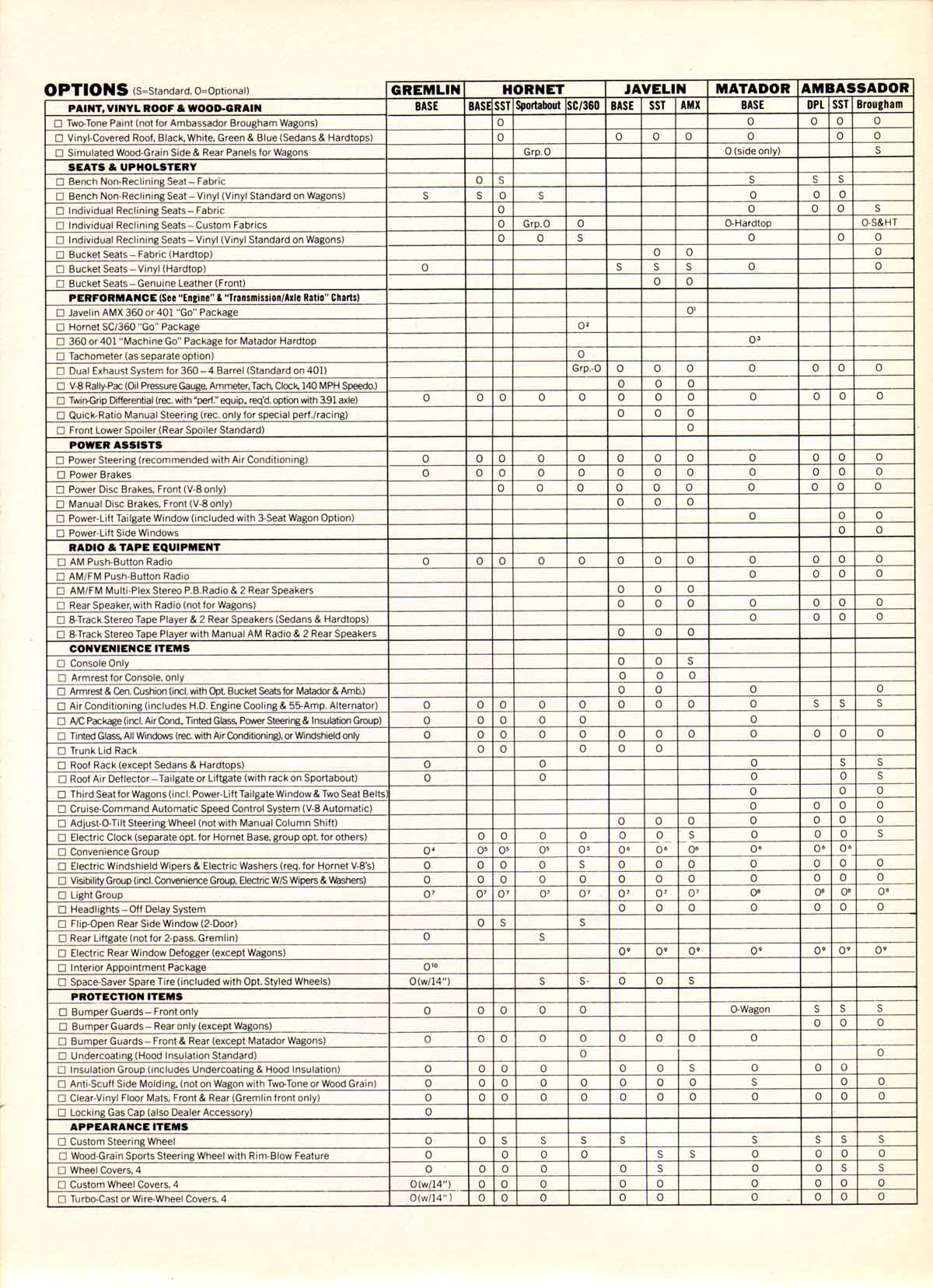 1971_AMC_Full_Line_Prestige-34