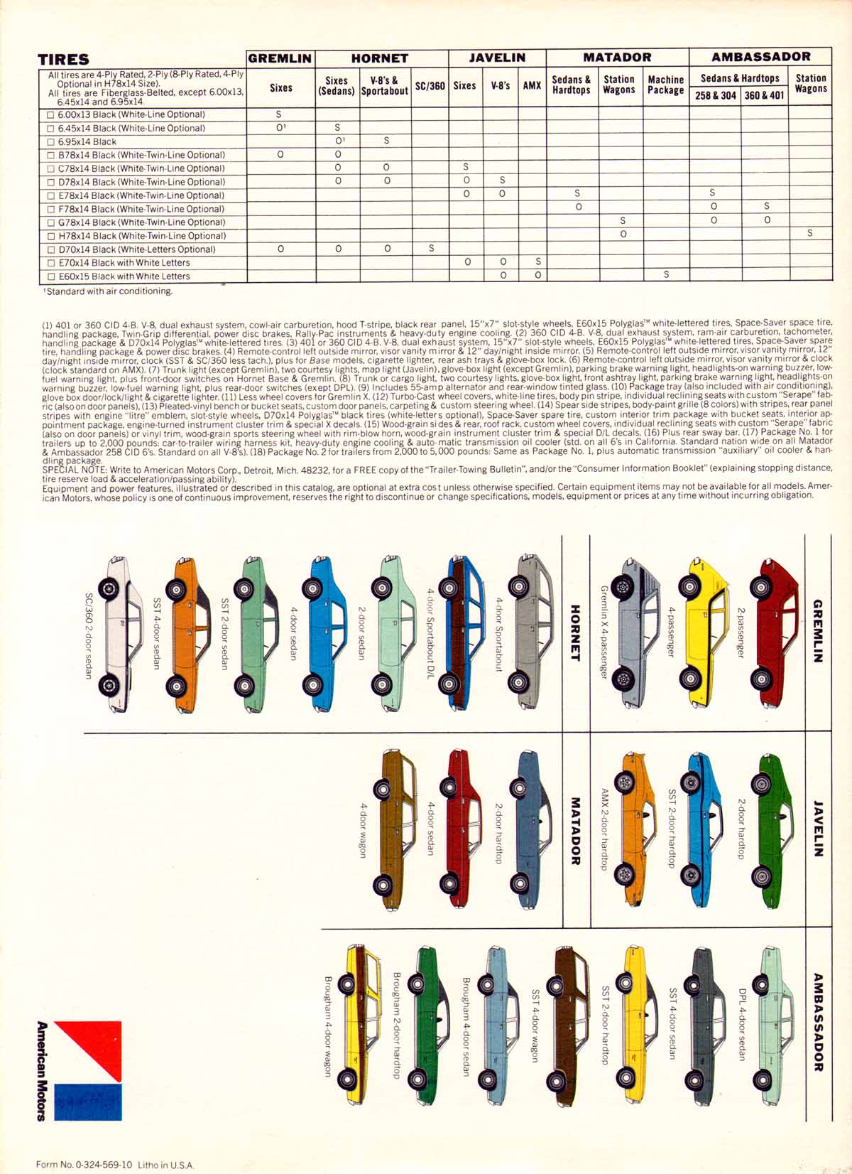 1971_AMC_Full_Line_Prestige-36a