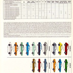 1971_AMC_Full_Line_Prestige-36a