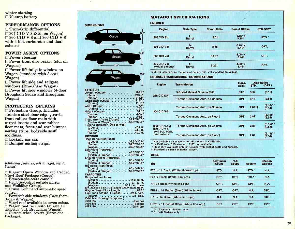 1976_AMC_Passenger_Cars_Prestige-31