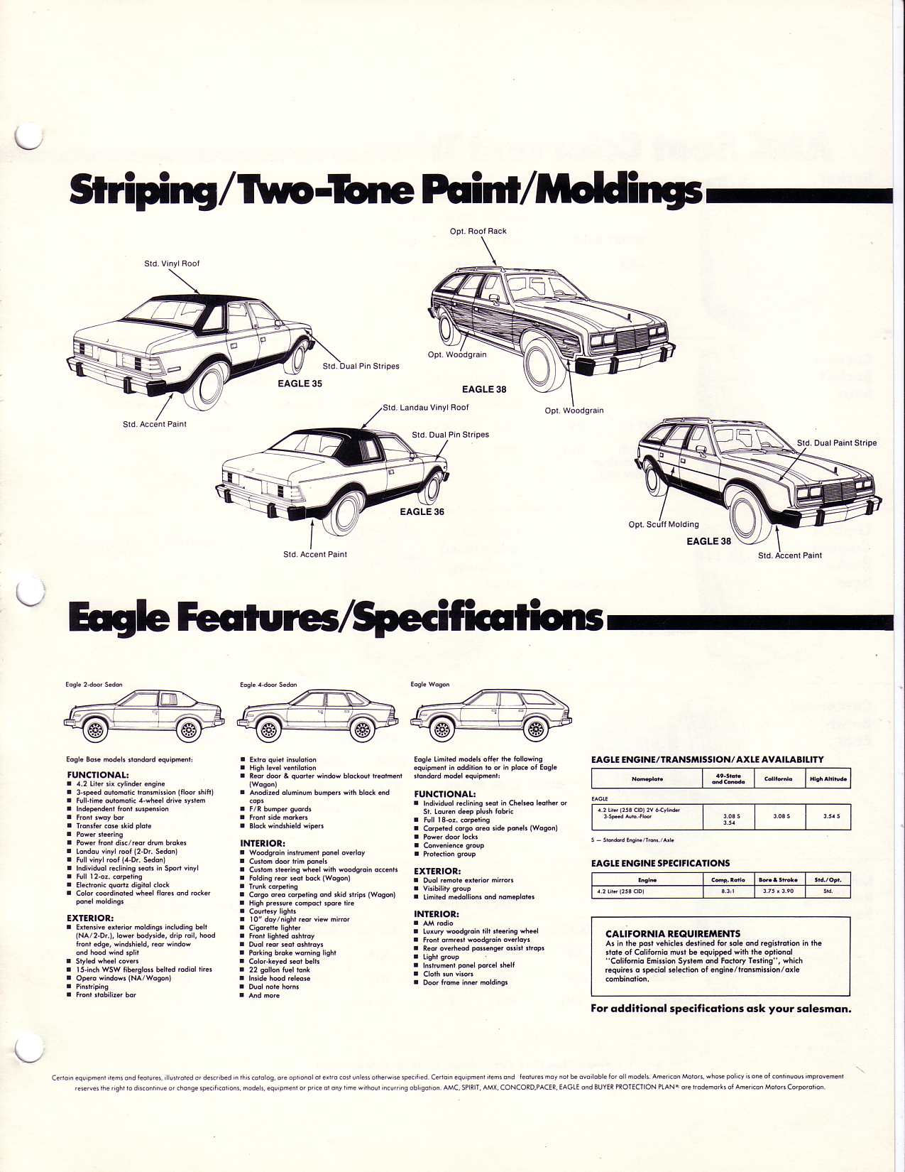 1980_AMC_Data_Book-A22