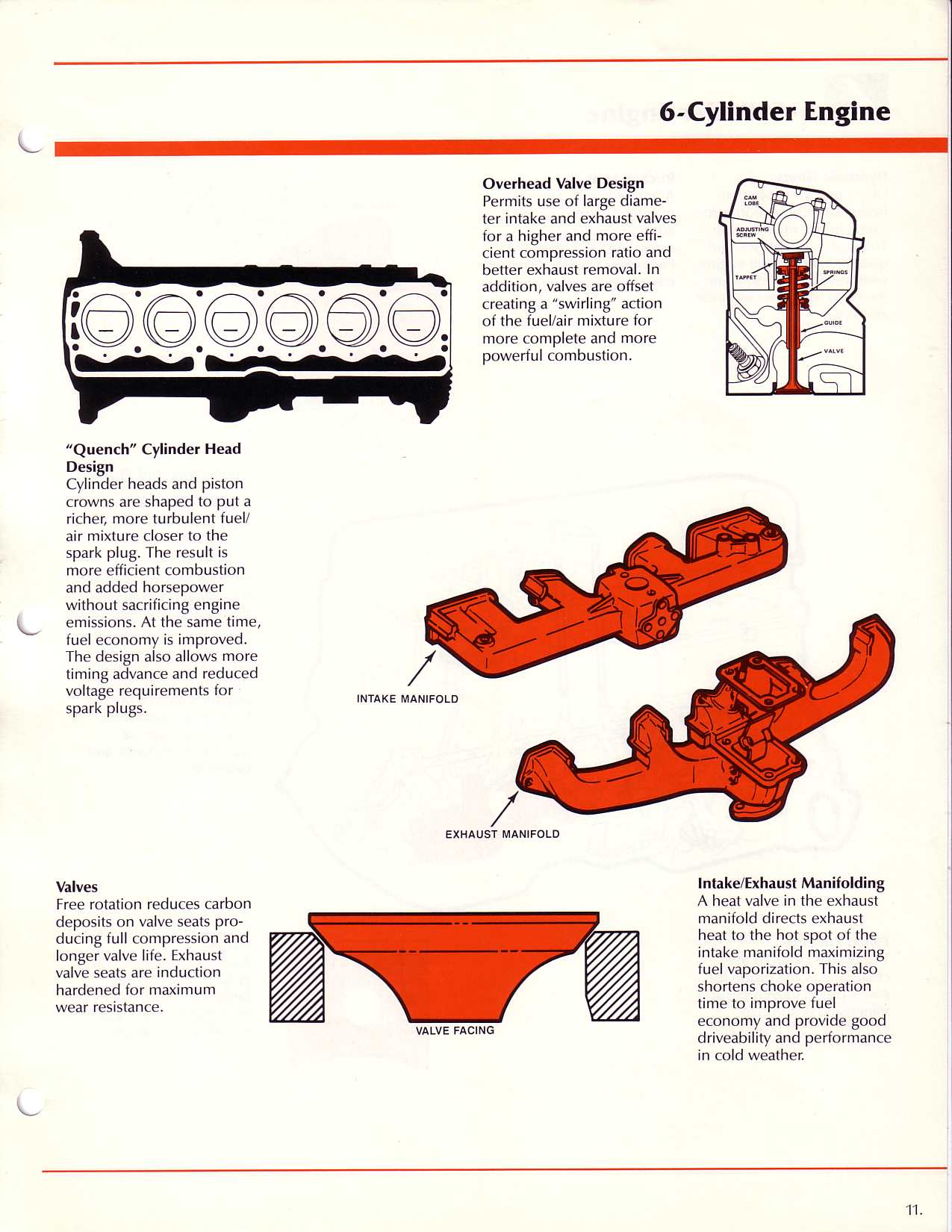 1980_AMC_Data_Book-C11