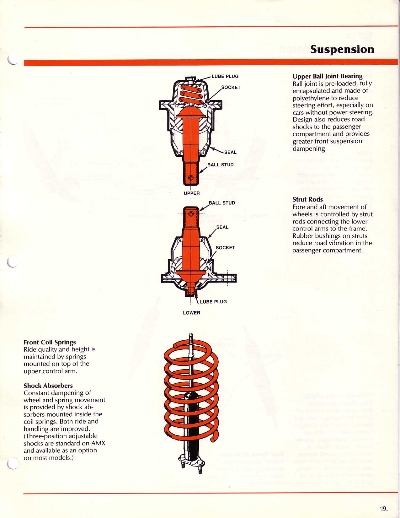 1980_AMC_Data_Book-C19