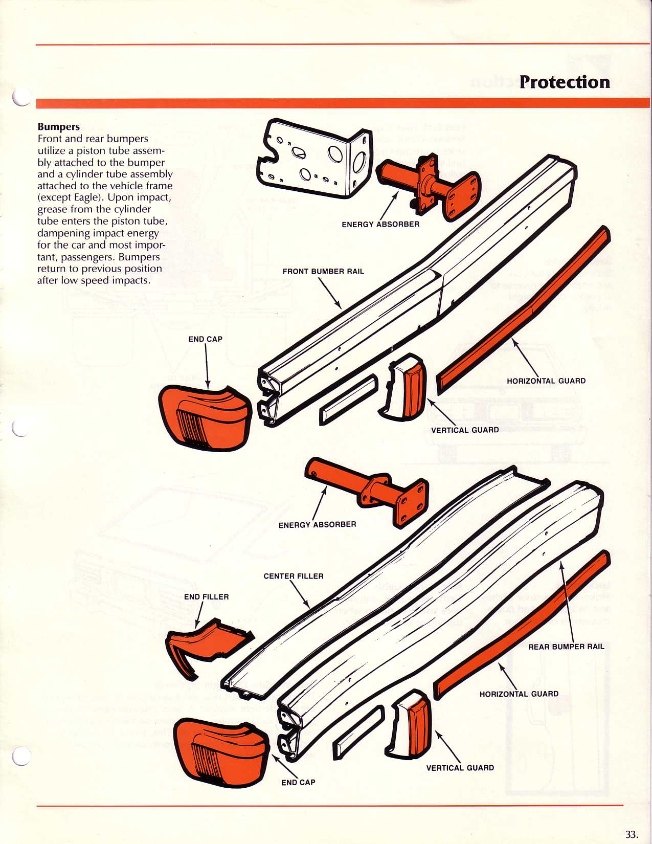 1980_AMC_Data_Book-C33