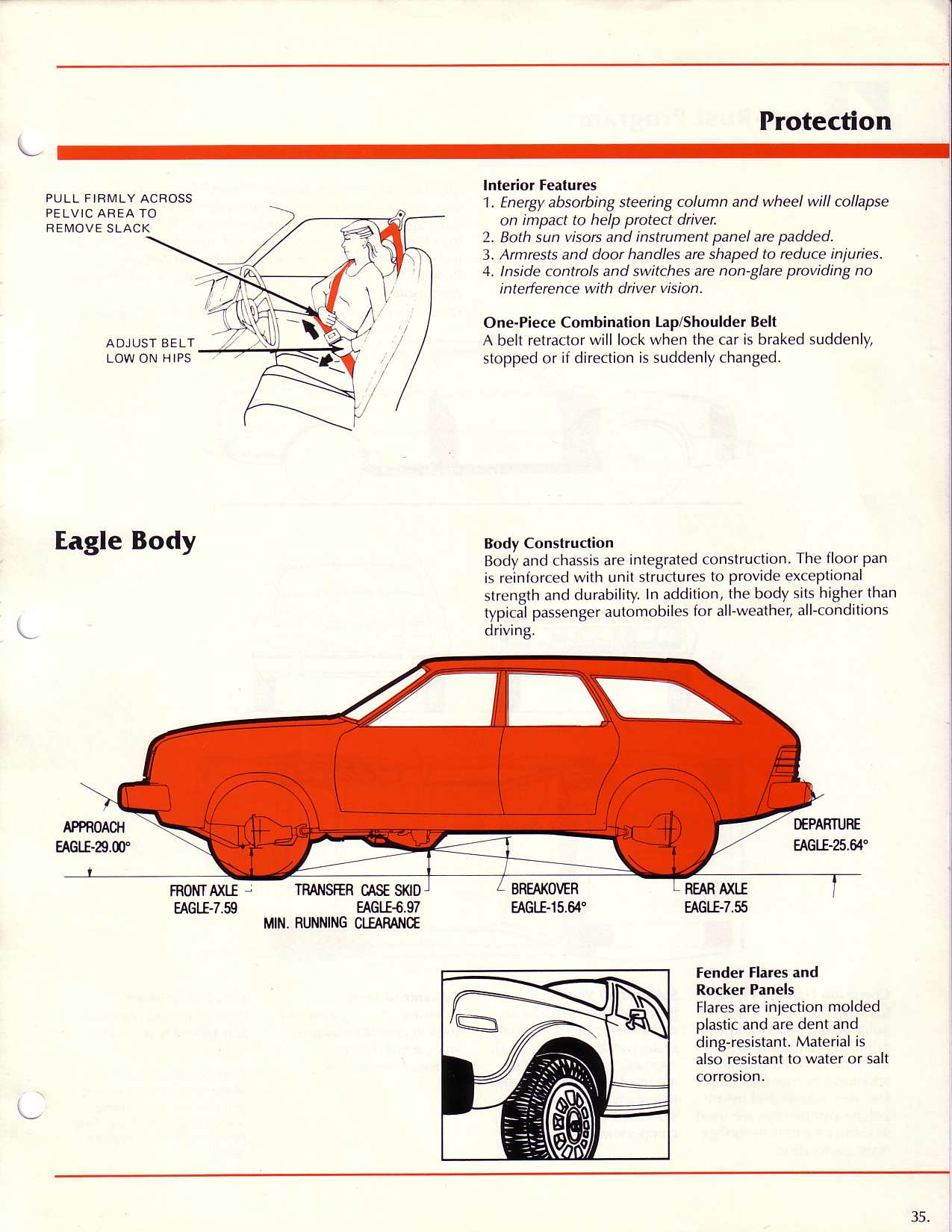 1980_AMC_Data_Book-C35