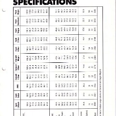 1980_AMC_Data_Book-B05