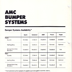 1980_AMC_Data_Book-B22