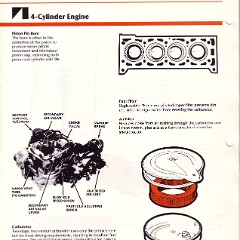 1980_AMC_Data_Book-C06