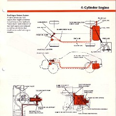 1980_AMC_Data_Book-C07