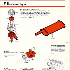 1980_AMC_Data_Book-C08