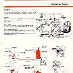 1980_AMC_Data_Book-C13