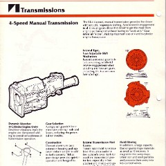 1980_AMC_Data_Book-C16