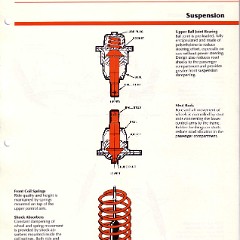 1980_AMC_Data_Book-C19