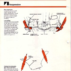 1980_AMC_Data_Book-C20