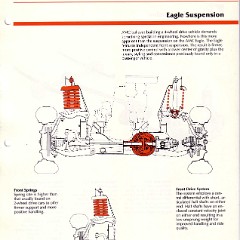 1980_AMC_Data_Book-C21