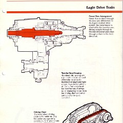 1980_AMC_Data_Book-C25