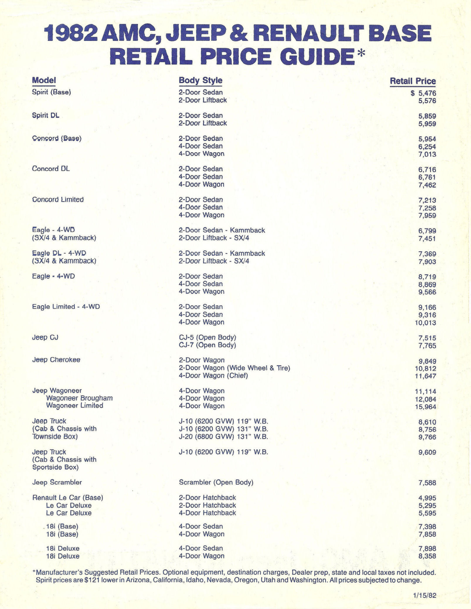 1982_AMC_Full_Line_Foldout-10