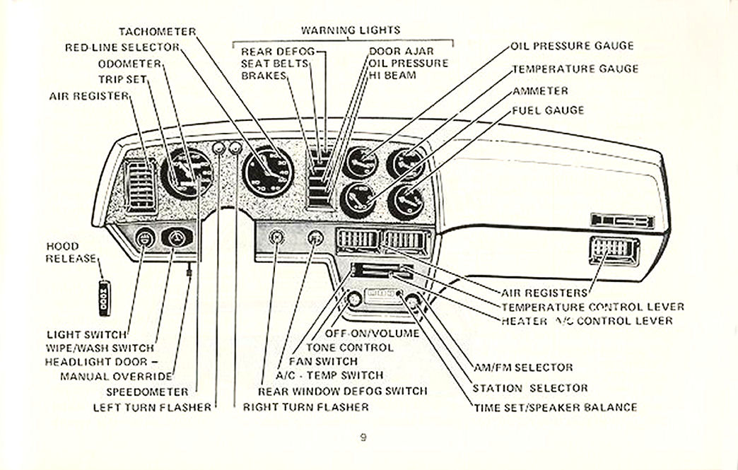 1976_Bricklin_Owners_Manual-09