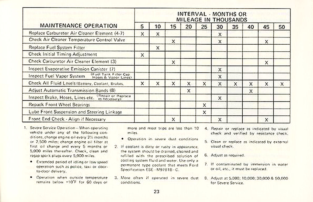 1976_Bricklin_Owners_Manual-23