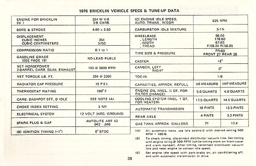 1976_Bricklin_Owners_Manual-36