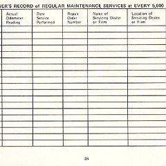 1976_Bricklin_Owners_Manual-34