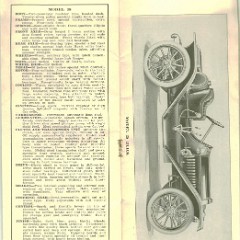 1911 Buick Pocket Booklet-14-15