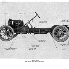 1914 Buick Ref-24