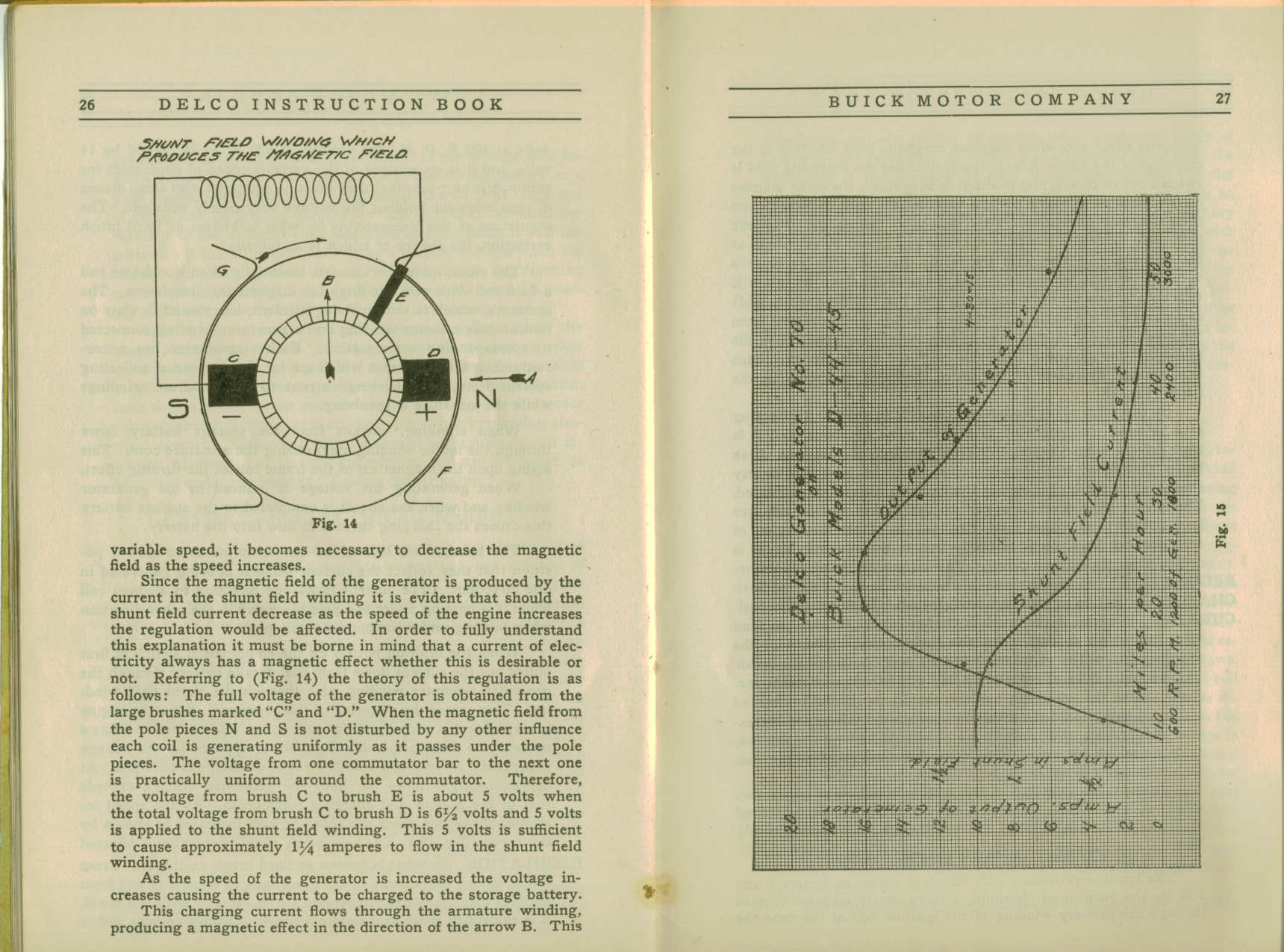 1916 Buick Delco Instruction Book-26-27