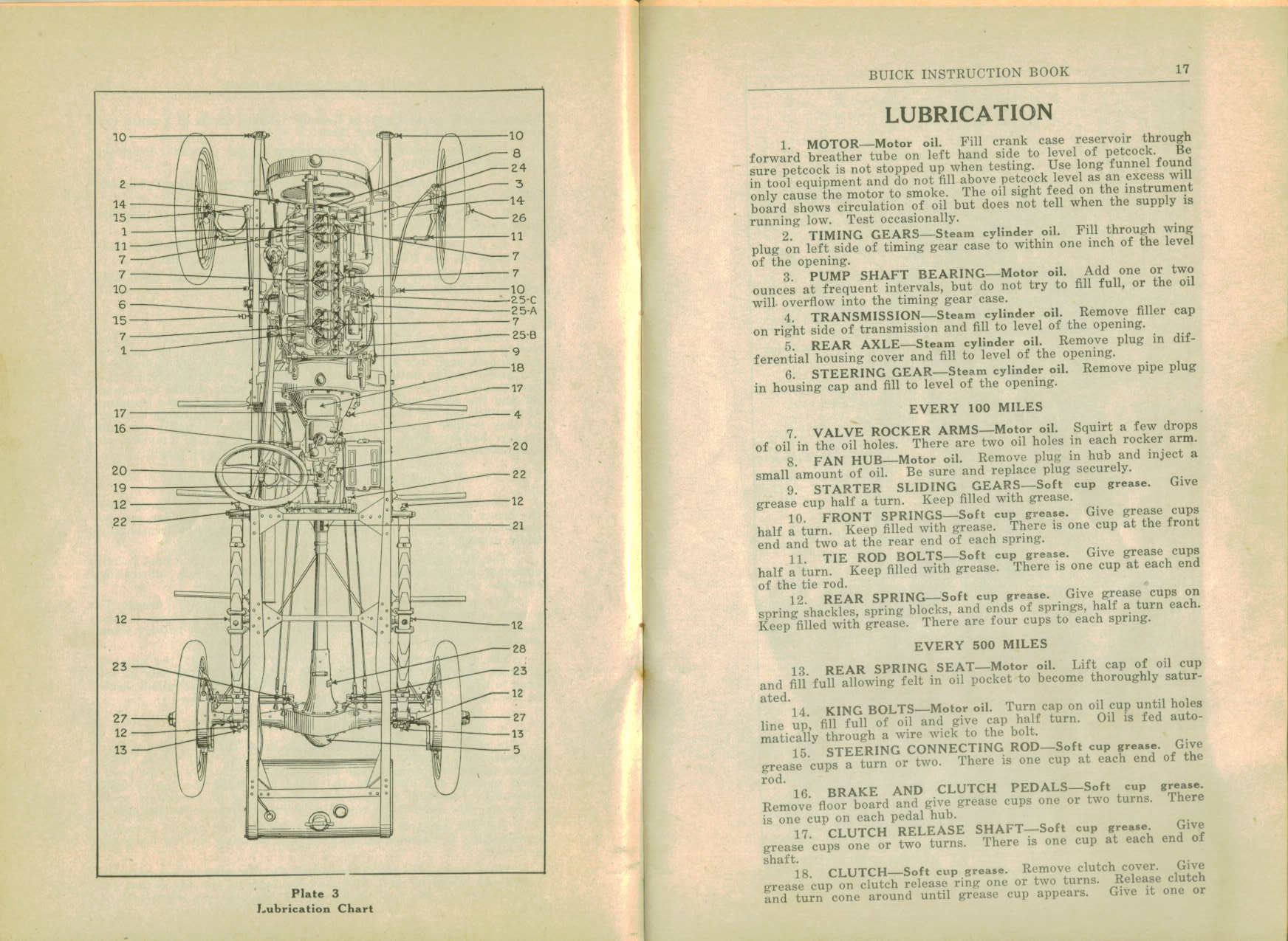 1916 Buick D-44  D-45 Instruction Book-16-17