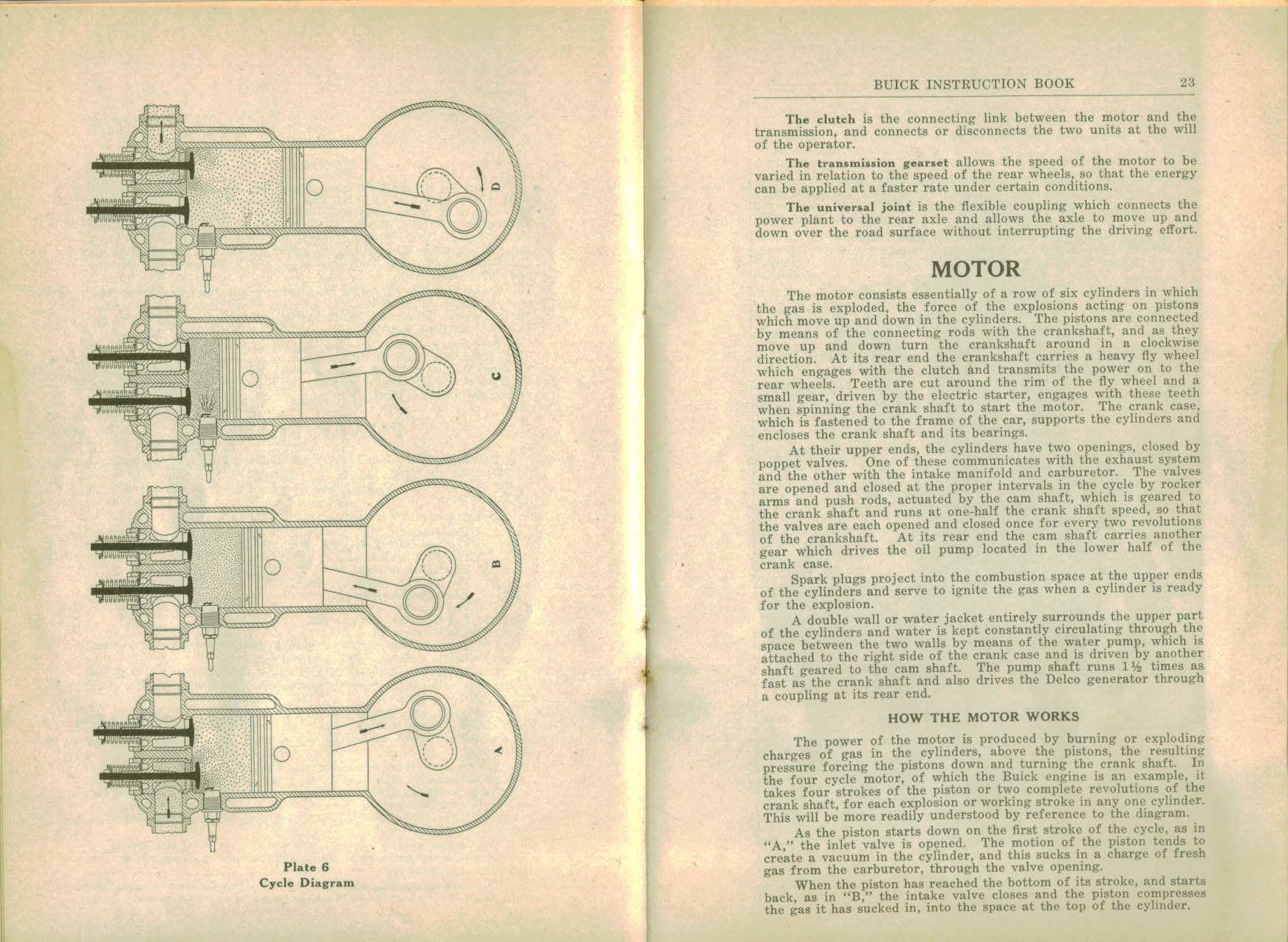 1916 Buick D-44  D-45 Instruction Book-22-23