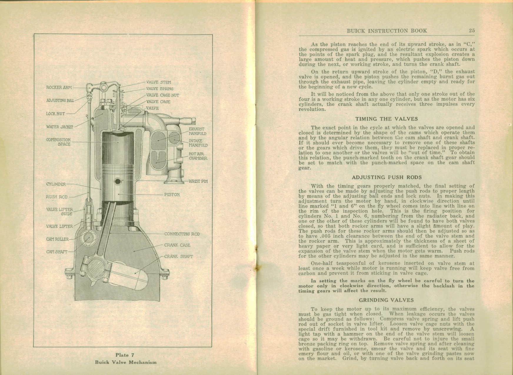 1916 Buick D-44  D-45 Instruction Book-24-25