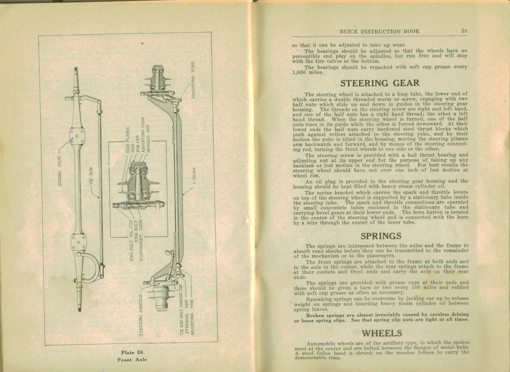 1916 Buick D-44  D-45 Instruction Book-58-59