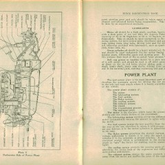 1916 Buick D-44  D-45 Instruction Book-20-21