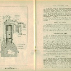 1916 Buick D-44  D-45 Instruction Book-24-25