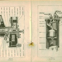 1916 Buick D-44  D-45 Instruction Book-30-31