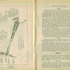 1916 Buick D-44  D-45 Instruction Book-60-61