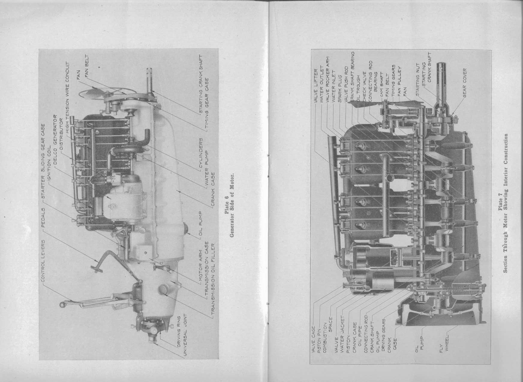 1916 Buick Reference Book-24-25