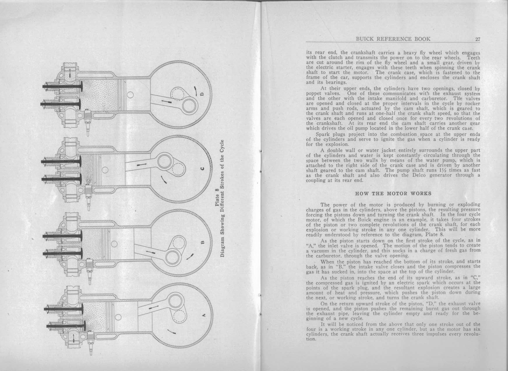 1916 Buick Reference Book-26-27