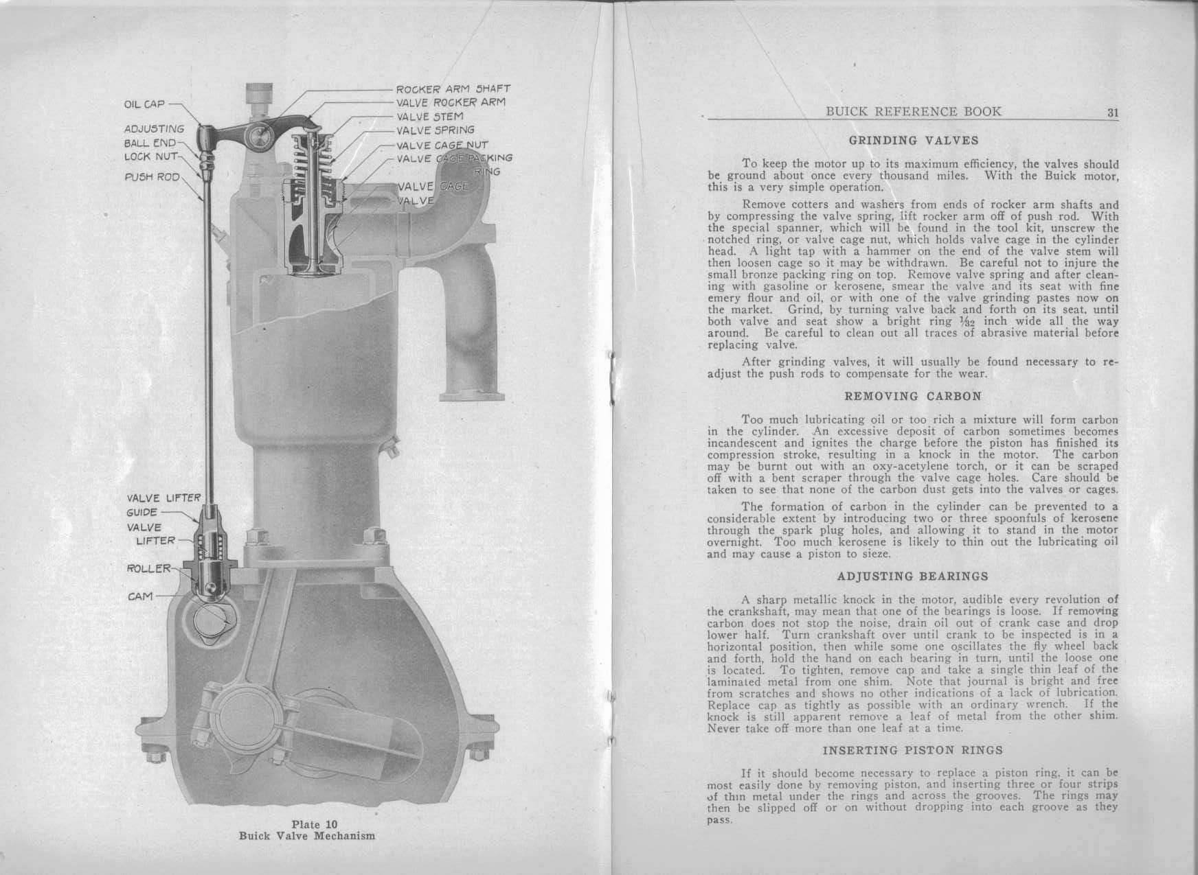 1916 Buick Reference Book-30-31