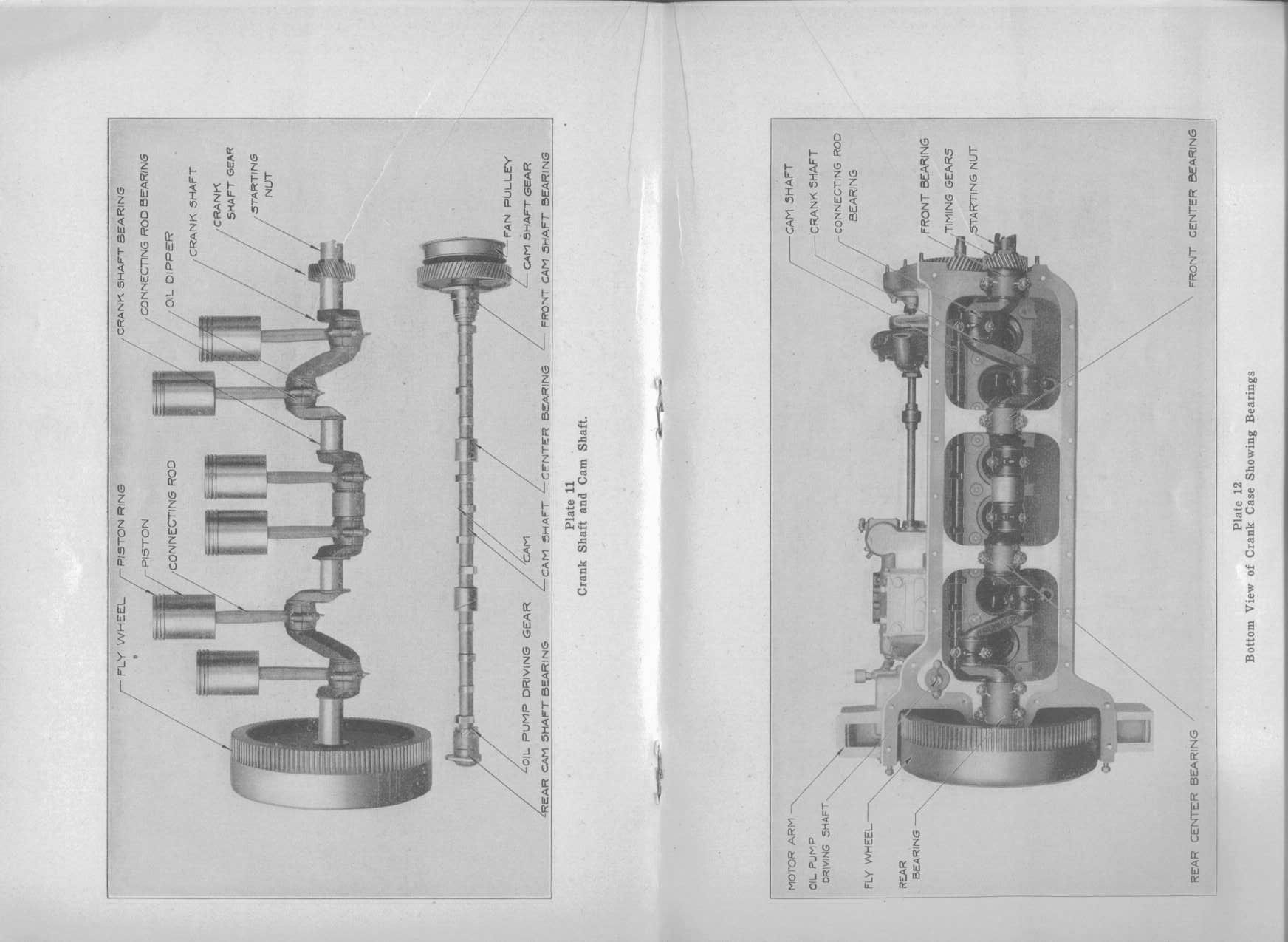 1916 Buick Reference Book-32-33